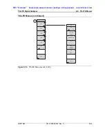 Preview for 738 page of Anritsu Spectrum Master MS2720T User Manual