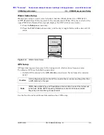 Preview for 816 page of Anritsu Spectrum Master MS2720T User Manual