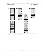 Preview for 832 page of Anritsu Spectrum Master MS2720T User Manual