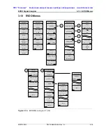 Preview for 862 page of Anritsu Spectrum Master MS2720T User Manual