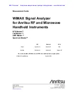 Preview for 884 page of Anritsu Spectrum Master MS2720T User Manual