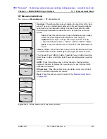 Preview for 944 page of Anritsu Spectrum Master MS2720T User Manual