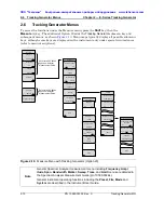 Preview for 979 page of Anritsu Spectrum Master MS2720T User Manual