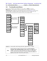 Preview for 991 page of Anritsu Spectrum Master MS2720T User Manual