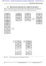 Preview for 1023 page of Anritsu Spectrum Master MS2720T User Manual