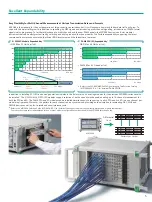 Preview for 5 page of Anritsu SQA-R MP1900A Manual