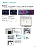 Preview for 9 page of Anritsu SQA-R MP1900A Manual