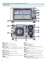 Preview for 26 page of Anritsu SQA-R MP1900A Manual