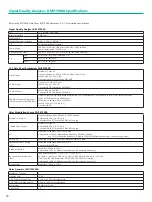 Preview for 30 page of Anritsu SQA-R MP1900A Manual