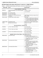 Preview for 16 page of Anritsu VectorStar ME7838 Series Maintenance Manual