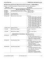 Preview for 17 page of Anritsu VectorStar ME7838 Series Maintenance Manual