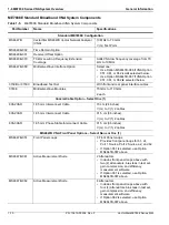 Preview for 18 page of Anritsu VectorStar ME7838 Series Maintenance Manual