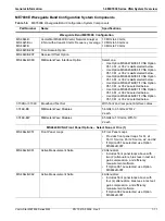 Preview for 19 page of Anritsu VectorStar ME7838 Series Maintenance Manual