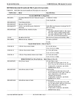 Preview for 21 page of Anritsu VectorStar ME7838 Series Maintenance Manual