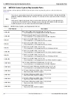 Preview for 30 page of Anritsu VectorStar ME7838 Series Maintenance Manual