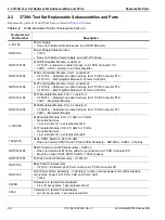 Preview for 32 page of Anritsu VectorStar ME7838 Series Maintenance Manual