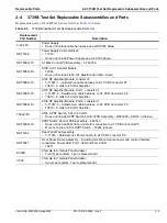 Preview for 33 page of Anritsu VectorStar ME7838 Series Maintenance Manual