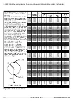 Preview for 50 page of Anritsu VectorStar ME7838 Series Maintenance Manual