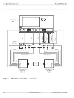 Preview for 62 page of Anritsu VectorStar ME7838 Series Maintenance Manual