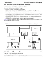 Preview for 63 page of Anritsu VectorStar ME7838 Series Maintenance Manual