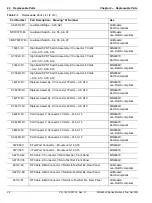 Предварительный просмотр 18 страницы Anritsu VectorStar MN469 C Series Maintenance Manual