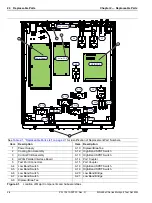 Предварительный просмотр 20 страницы Anritsu VectorStar MN469 C Series Maintenance Manual