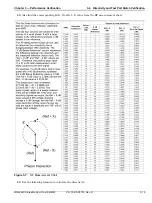 Предварительный просмотр 35 страницы Anritsu VectorStar MN469 C Series Maintenance Manual