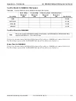 Предварительный просмотр 71 страницы Anritsu VectorStar MN469 C Series Maintenance Manual