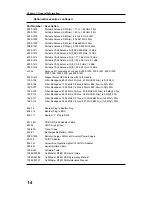 Preview for 13 page of Anrtisu Cell Master MT8212B User Manual