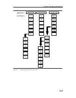 Предварительный просмотр 33 страницы Anrtisu Cell Master MT8212B User Manual