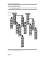 Preview for 40 page of Anrtisu Cell Master MT8212B User Manual