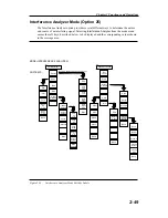 Preview for 73 page of Anrtisu Cell Master MT8212B User Manual