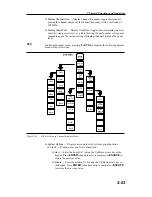 Предварительный просмотр 87 страницы Anrtisu Cell Master MT8212B User Manual