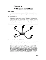 Предварительный просмотр 192 страницы Anrtisu Cell Master MT8212B User Manual