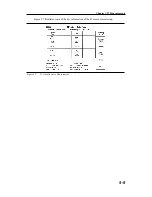 Preview for 200 page of Anrtisu Cell Master MT8212B User Manual