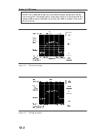 Preview for 220 page of Anrtisu Cell Master MT8212B User Manual