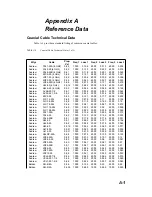 Preview for 275 page of Anrtisu Cell Master MT8212B User Manual