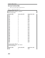 Preview for 278 page of Anrtisu Cell Master MT8212B User Manual