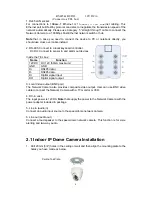 Preview for 4 page of Ansel Pan/Tilt & Dome Type Quick Start Manual