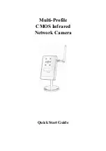 Предварительный просмотр 1 страницы Ansel WLAN MODEL Quick Start Manual