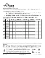 Preview for 2 page of Ansell Astro AA28 Installation Instructions