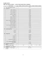 Preview for 46 page of ANSIMAG K+1516 Installation & Maintenance Manual