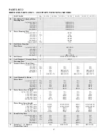 Preview for 47 page of ANSIMAG K+1516 Installation & Maintenance Manual