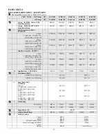 Preview for 51 page of ANSIMAG K+1516 Installation & Maintenance Manual