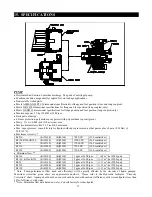 Preview for 57 page of ANSIMAG K+1516 Installation & Maintenance Manual