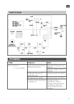 Preview for 11 page of Anslut 013433 Operating Instructions Manual