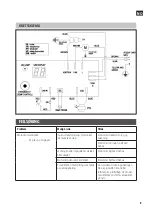 Preview for 19 page of Anslut 013433 Operating Instructions Manual