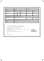 Preview for 19 page of Anslut 013941 Operating Instructions Manual