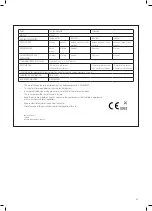 Preview for 31 page of Anslut 013941 Operating Instructions Manual