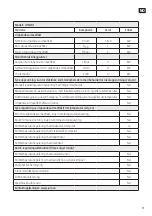 Preview for 11 page of Anslut 016481 Operating Instructions Manual